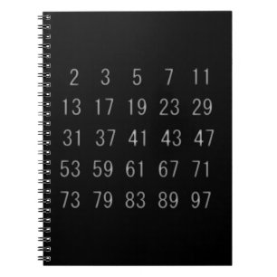 Carnet de geek de la Science de Mathmatics de