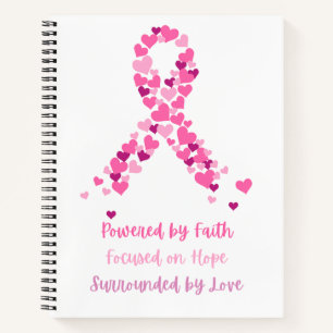 Carnet de soutien au cancer du sein