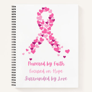 Carnet de soutien au cancer du sein