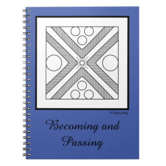 Carnet Devenir et passer