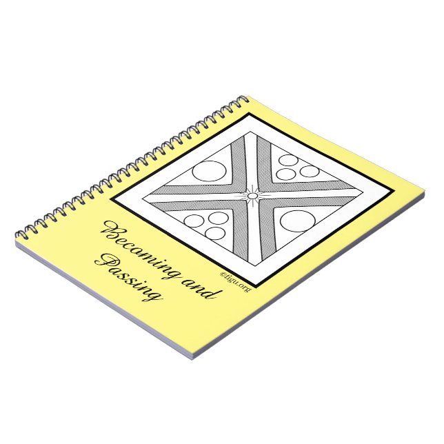 Carnet Devenir et passer en l’honneur de la soeur de Nell (Côté gauche)
