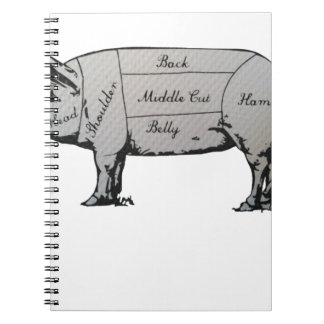 Carnet Diagramme de porc