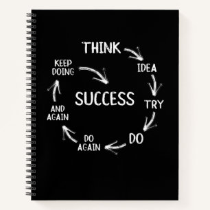 Carnet Drôle de motivation citations de cycle de succès
