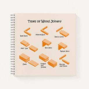 Carnet du diagramme de joinerie en bois