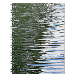 Carnet Eau de ruissellement