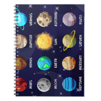 Carnet Educational Planets Notebook – Solar System