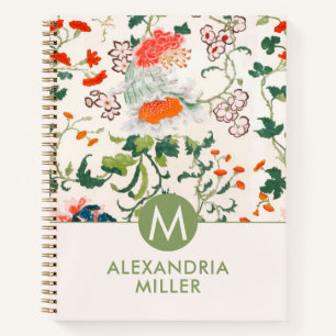 Carnet Élégant modèle floral Monogramme