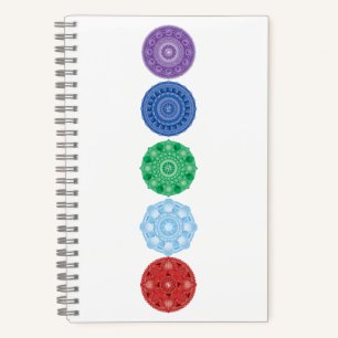 Carnet Éléments/Solides Platoniques Mandala