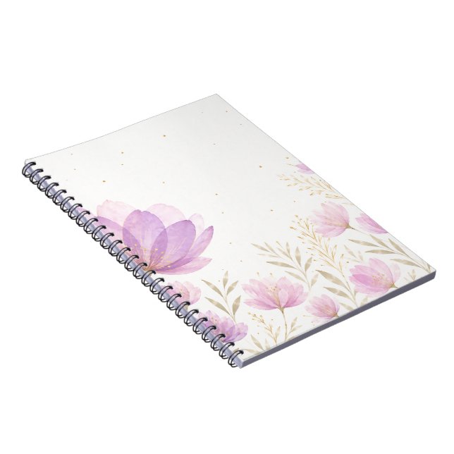 Carnet esthétique (Côté Droit)