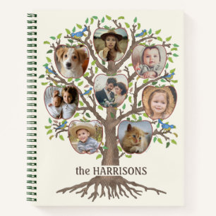 Carnet Family Tree Photo Collage 16 Nom de l'image Lt Bei