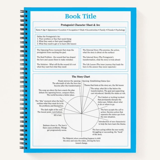 Carnet Feuille de caractères de l'auteur et bloc-notes de (Devant)