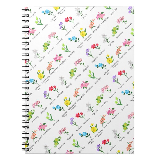 Carnet floral (Devant)