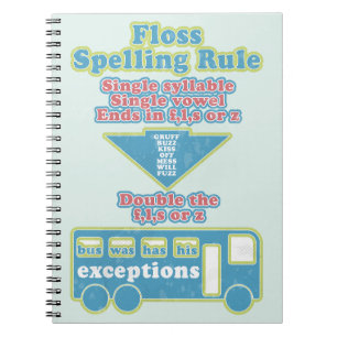 Carnet Floss Rule Phonics Apprentissage Anglais