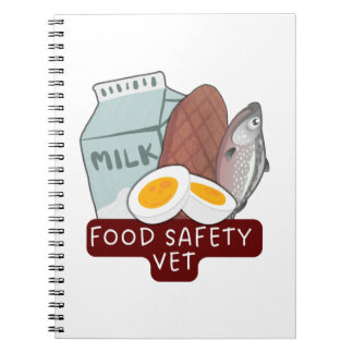 Carnet Food Safety Vet–Veterinary Food Inspection Design