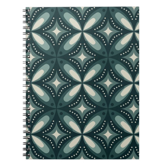 Carnet formes vertes rétro (Devant)