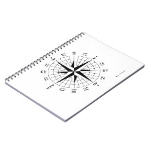 Carnet géographie-nautique