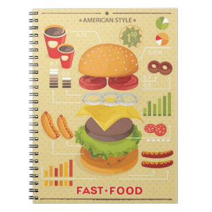 Carnet Graphique d'information d'aliments de préparation