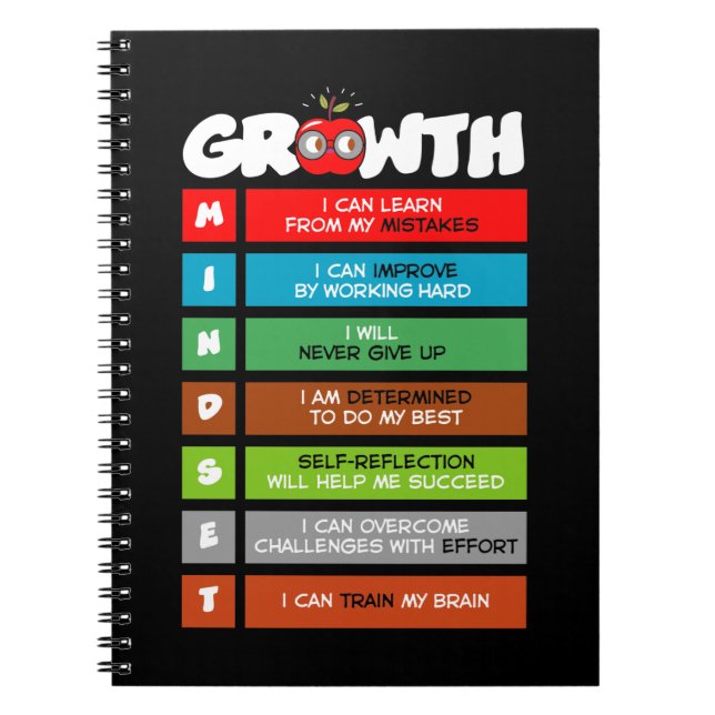 Carnet Growth Mindset Funny Classroom (Devant)