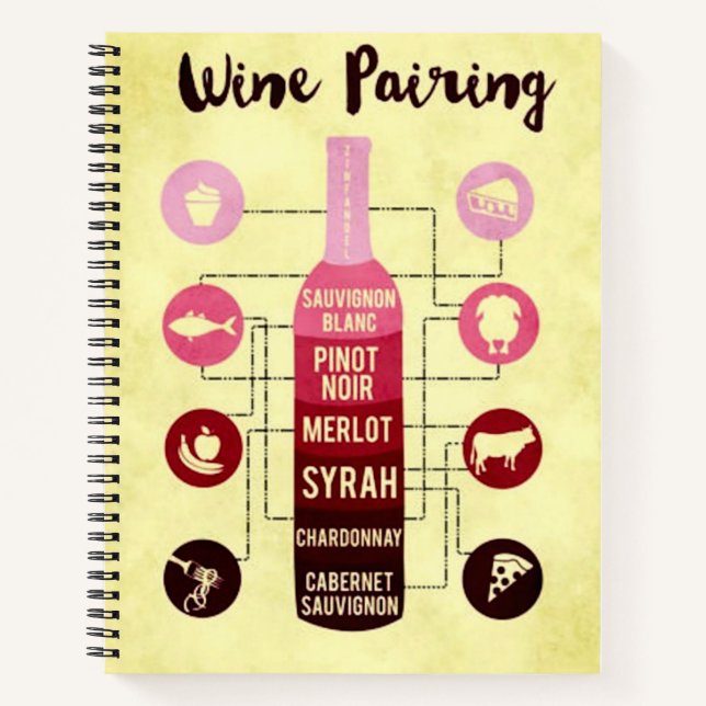 Carnet Guide d'appariement des vins Amusement des aliment (Devant)