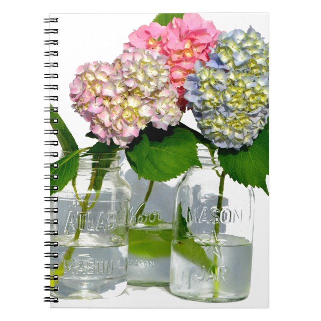 Carnet Hydrangeas et jarre de Mason (Devant)