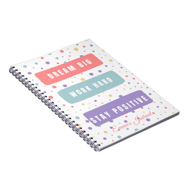Carnet Inspirational Notebook (Côté Droit)