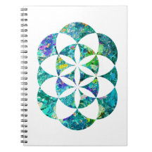 Kabbalah Arbre de vie