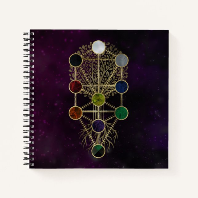 Carnet Kabbalah L'arbre de vie - Etz Hayim (Devant)