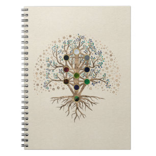 Carnet Kabbalah L'arbre de vie sur toile