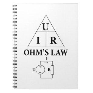 Carnet La loi d'Ohm