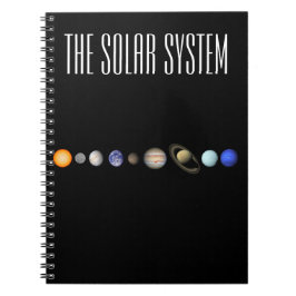 Carnet Le système solaire