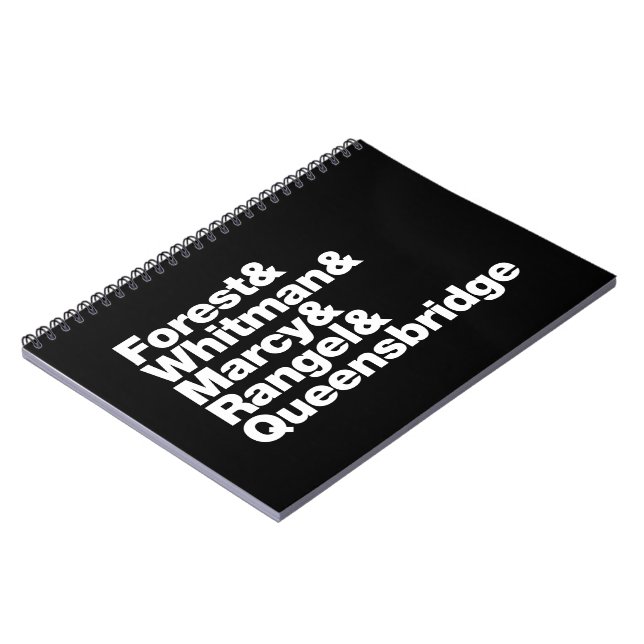 Carnet Les projets (Côté gauche)