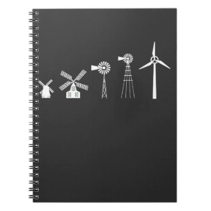 Carnet L'histoire de la turbine éolienne L'environnement