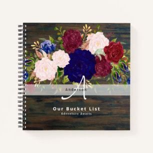 Carnet Liste des lots budgétaires Bourgogne Floral Keepsa