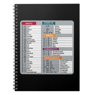 Carnet mac raccourci macos ordinateur geek technologie ap