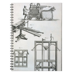 Carnet Machines ballistiques romaines, du 'Encyclopedie