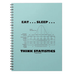 Carnet Mangez… le sommeil… pensent des statistiques (