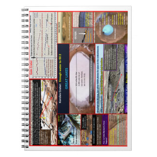 Carnet Mars water a plenty