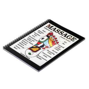 Carnet Massage de pieds thaïlandais ~ Carte de réflexolog