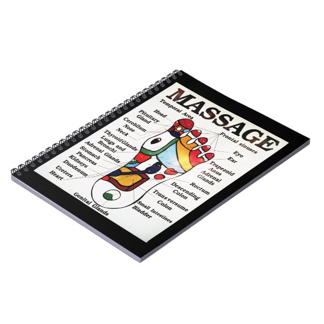 Carnet Massage de pieds thaïlandais ~ Carte de réflexolog (Côté gauche)