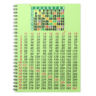Carnet Matrice 12x12