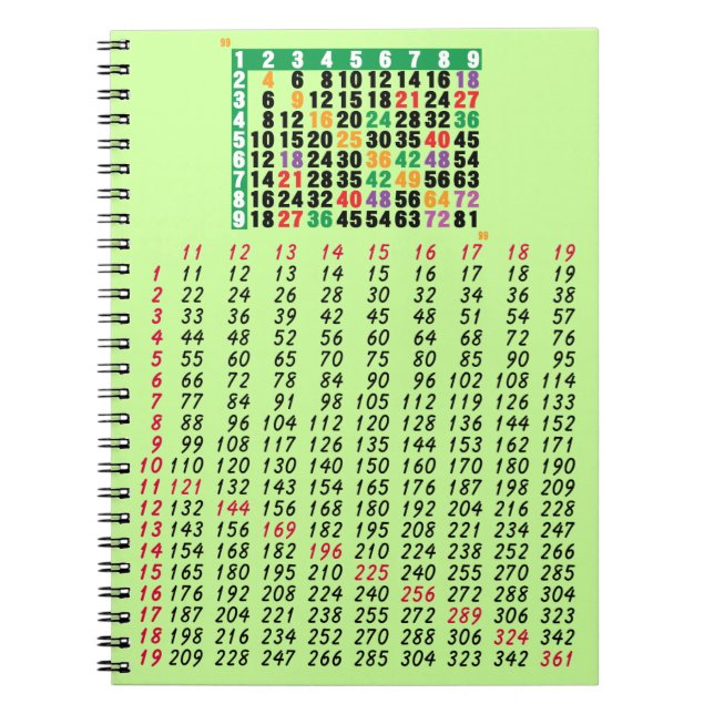 Carnet Matrice 12x12 (Devant)