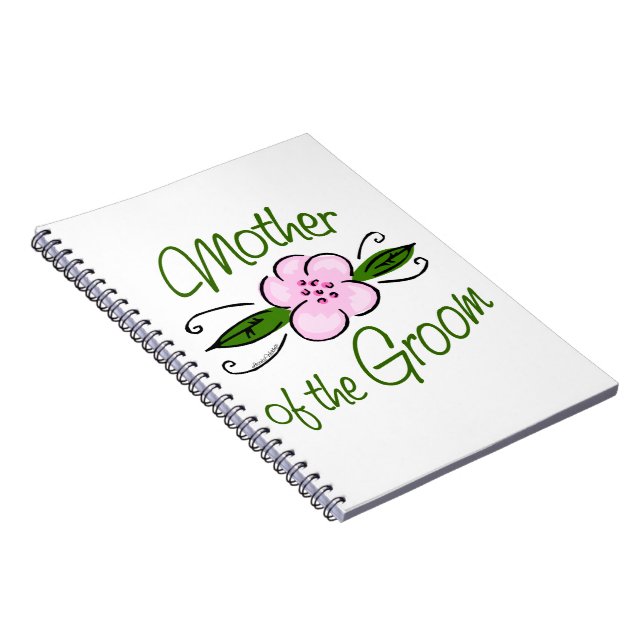 Carnet Mère de la chambre (Côté Droit)