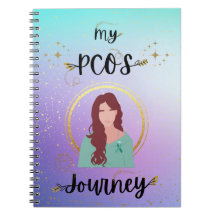 Mon Voyage PCOS - Femme Avec Turquoise Ribbon Gold
