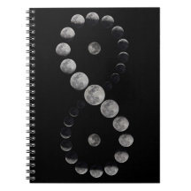 Carnet noir à l'infini en phase lune