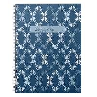 Notes de blog