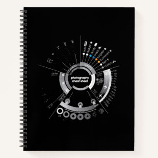 Carnet Oeuvre photographique