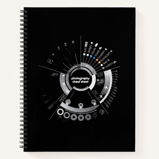 Carnet Oeuvre photographique (Devant)