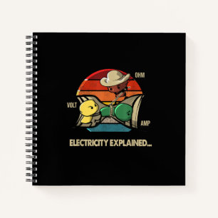 Carnet Ohm Volt Amp Electricity Expliqué Electricien