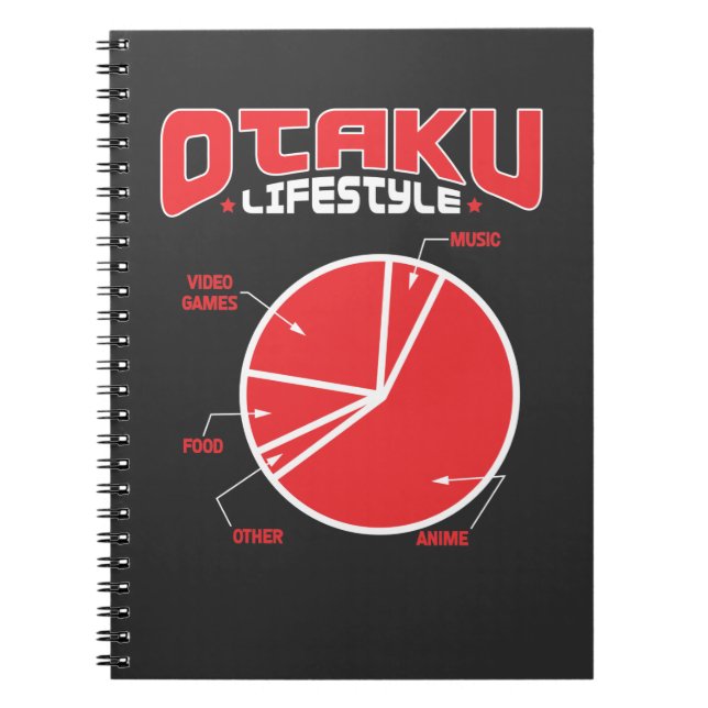 Carnet Otaku Lifestyle nourriture Anime Manga Kawaii Cosp (Devant)