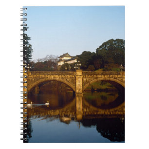 Carnet Palais impérial, pont Nijubashi, Tokyo, Japon